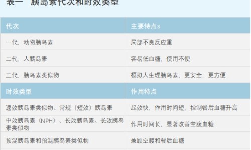 淋病跟尿路感染的区别-淋病跟普通尿路感染区别网 :分享淋病跟梅毒的区别-淋病和尿道炎是一种病吗知识