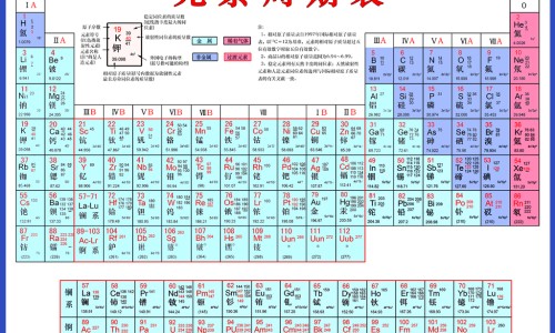 淋病跟普通尿路感染区别图片-淋病跟普通尿路感染区别网 :分享淋病跟梅毒的区别-淋病和尿道炎是一种病吗知识